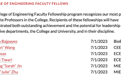 Congrats to Prof. Bajpayee for being nominated as a 2023 College of Engineering Faculty Fellow! 🏆
