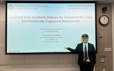 Congratulations Dr. Hengli Zhang!